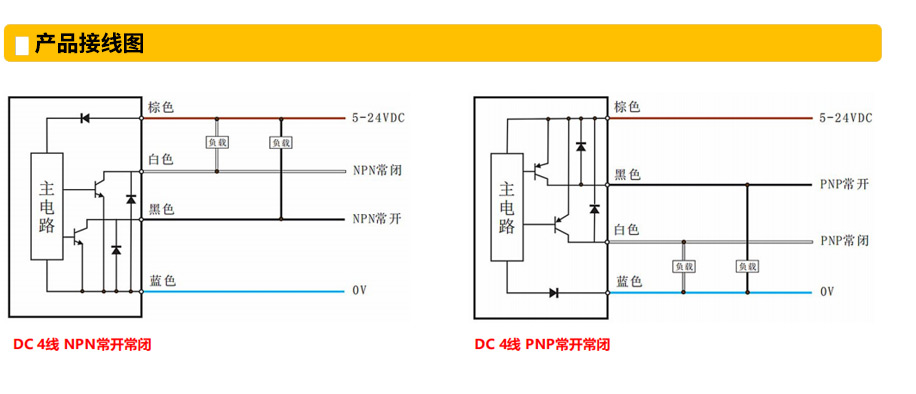 SQD61系列方型激光传感器接线图.jpg